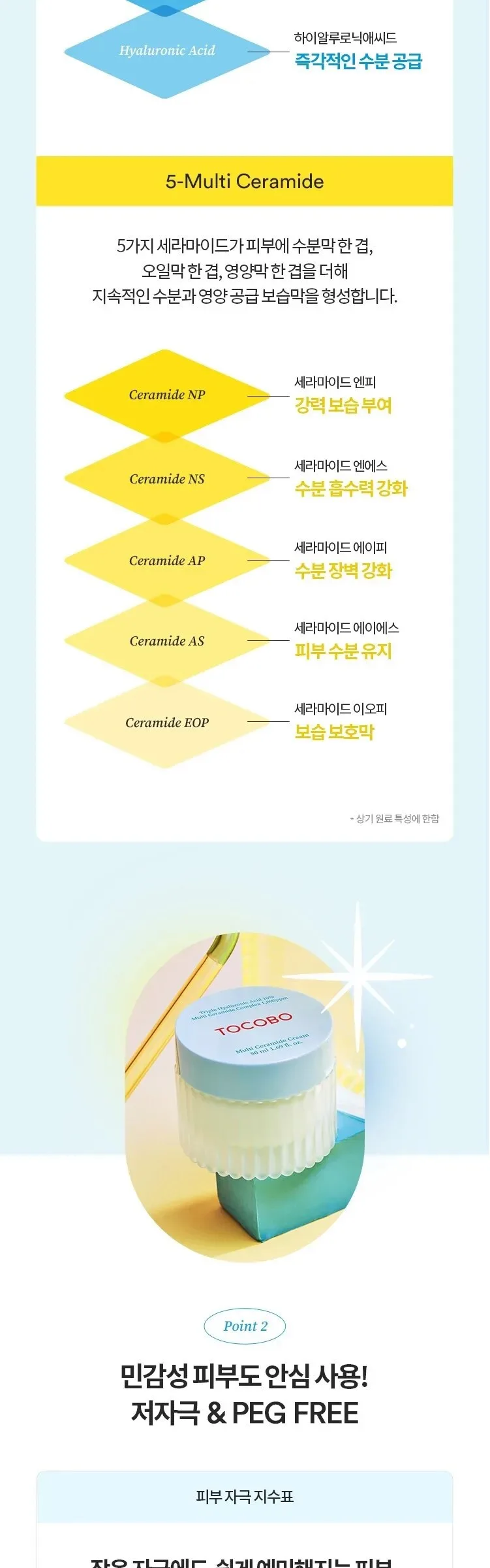 TOCOBO Multi Ceramide Cream 50ml Detail