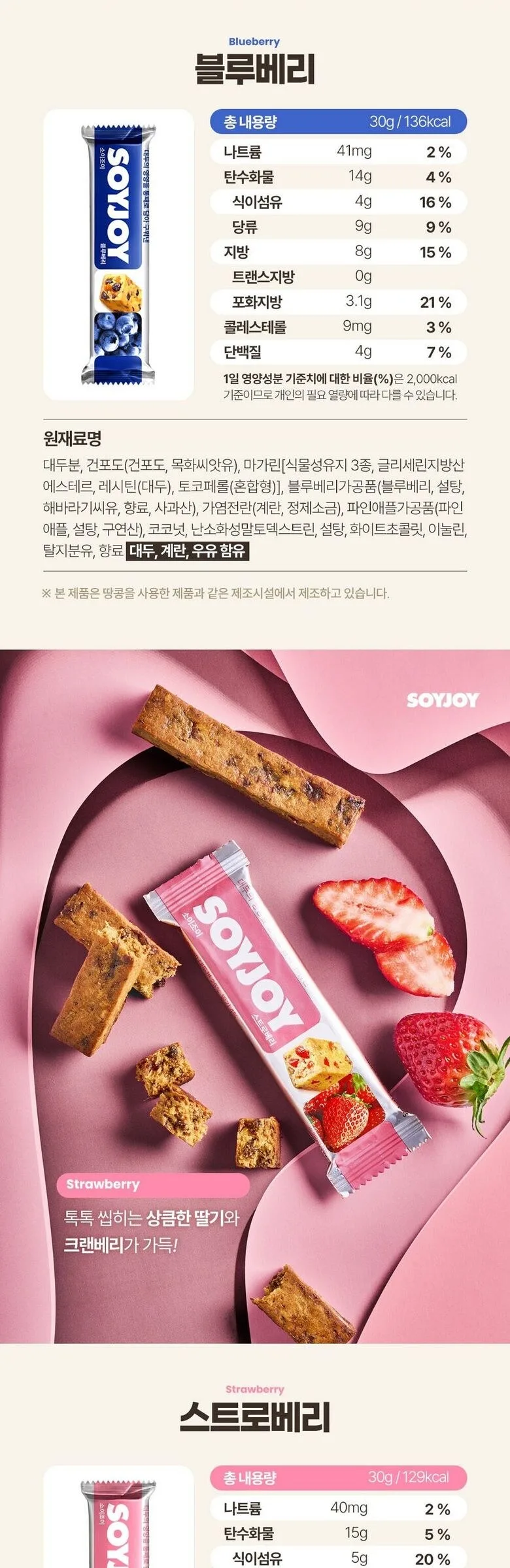 SOYJOY Variety Pack (8Flavors 16 Bars) 1Set 460g Detail