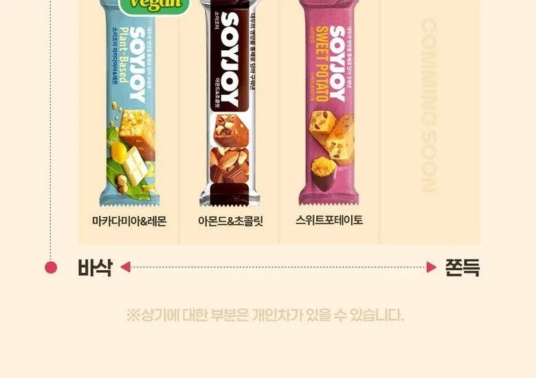 SOYJOY Variety Pack (8Flavors 16 Bars) 1Set 460g Detail