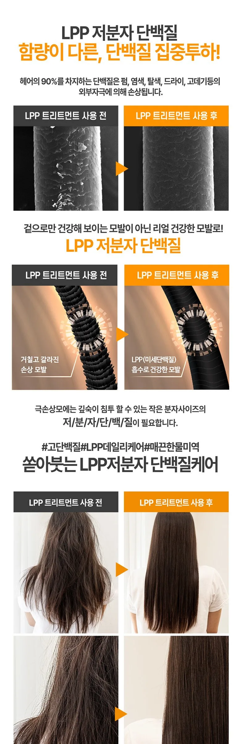PARKJUN BEAUTY LAB LPP Protein Hair Pack Treatment 1L Detail