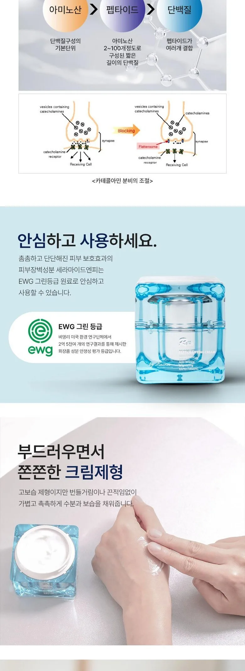 R828 Peptide Lifting Cream 50ml Detail