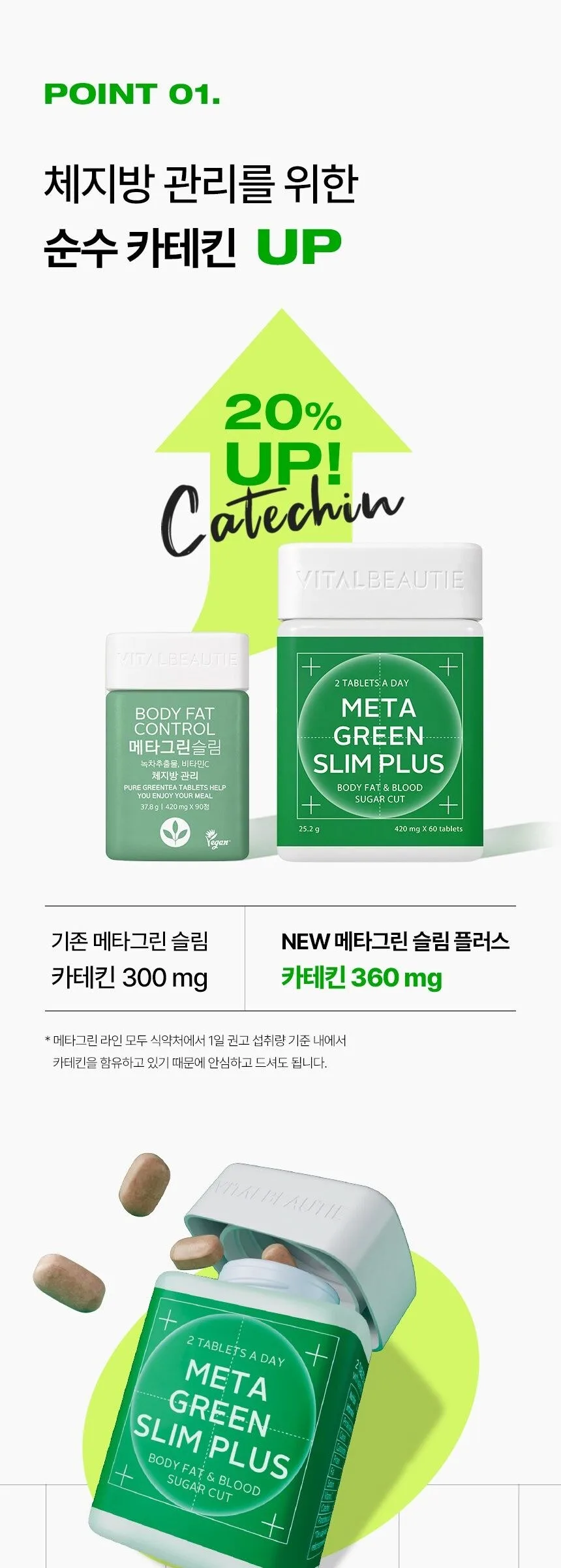 VITALBEAUTIE Metagreen Slim Plus 60 Tablets (30 Days Supply) Detail