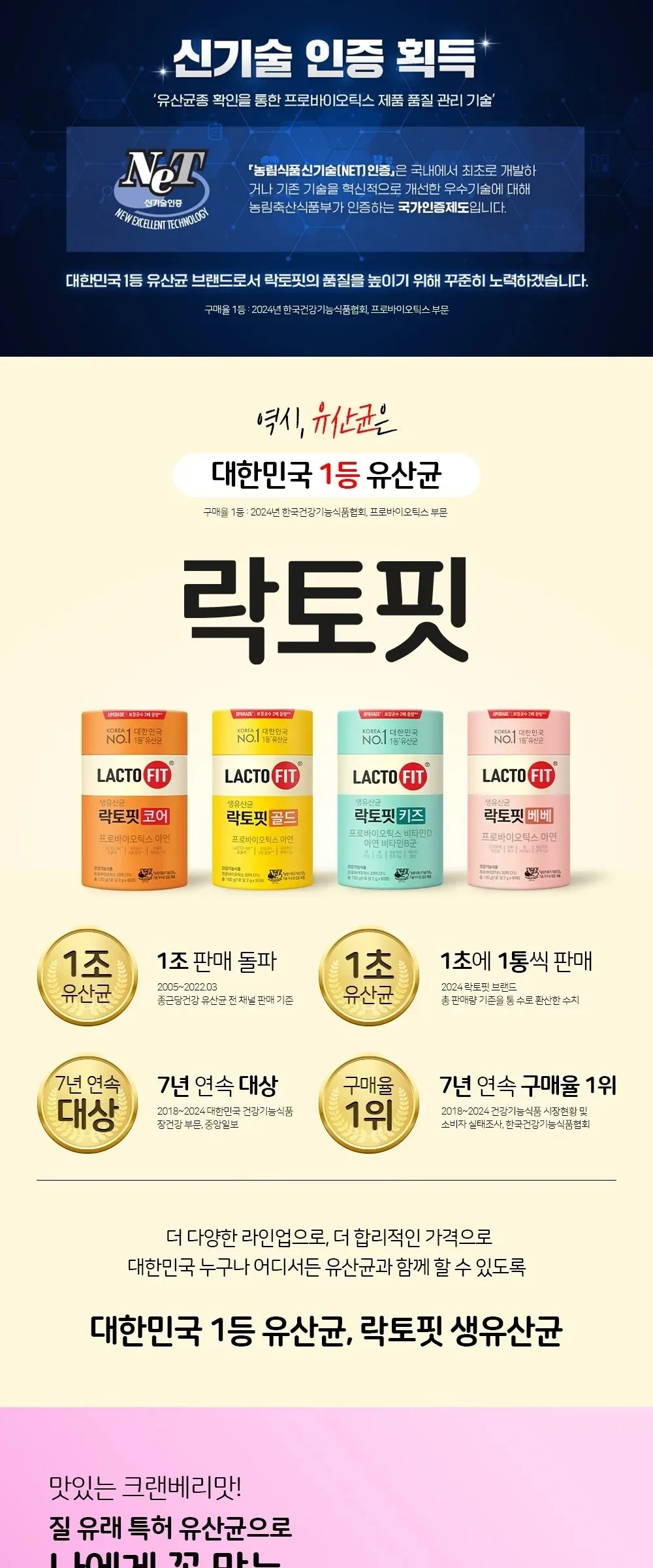 LACTO FIT Probiotics Eve 120g 60sticks Detail