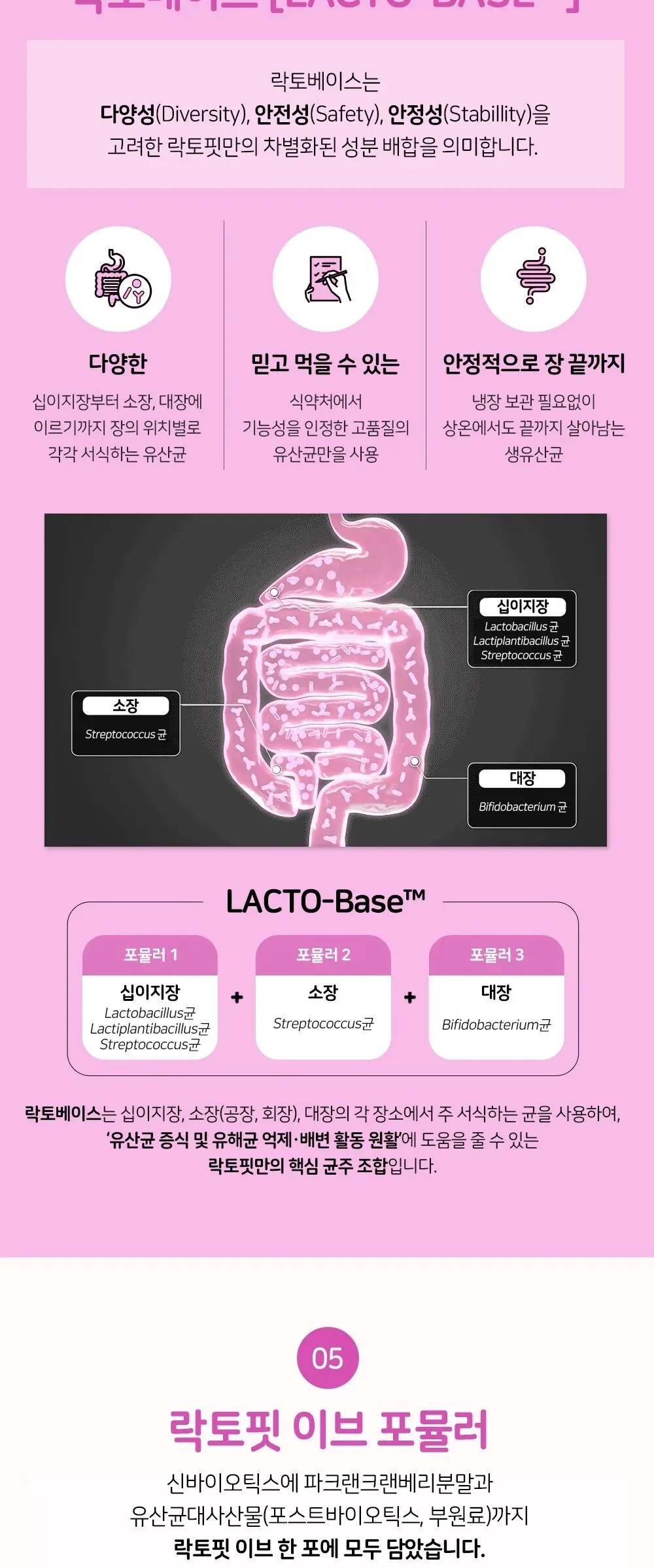 LACTO FIT Probiotics Eve 120g 60sticks Detail