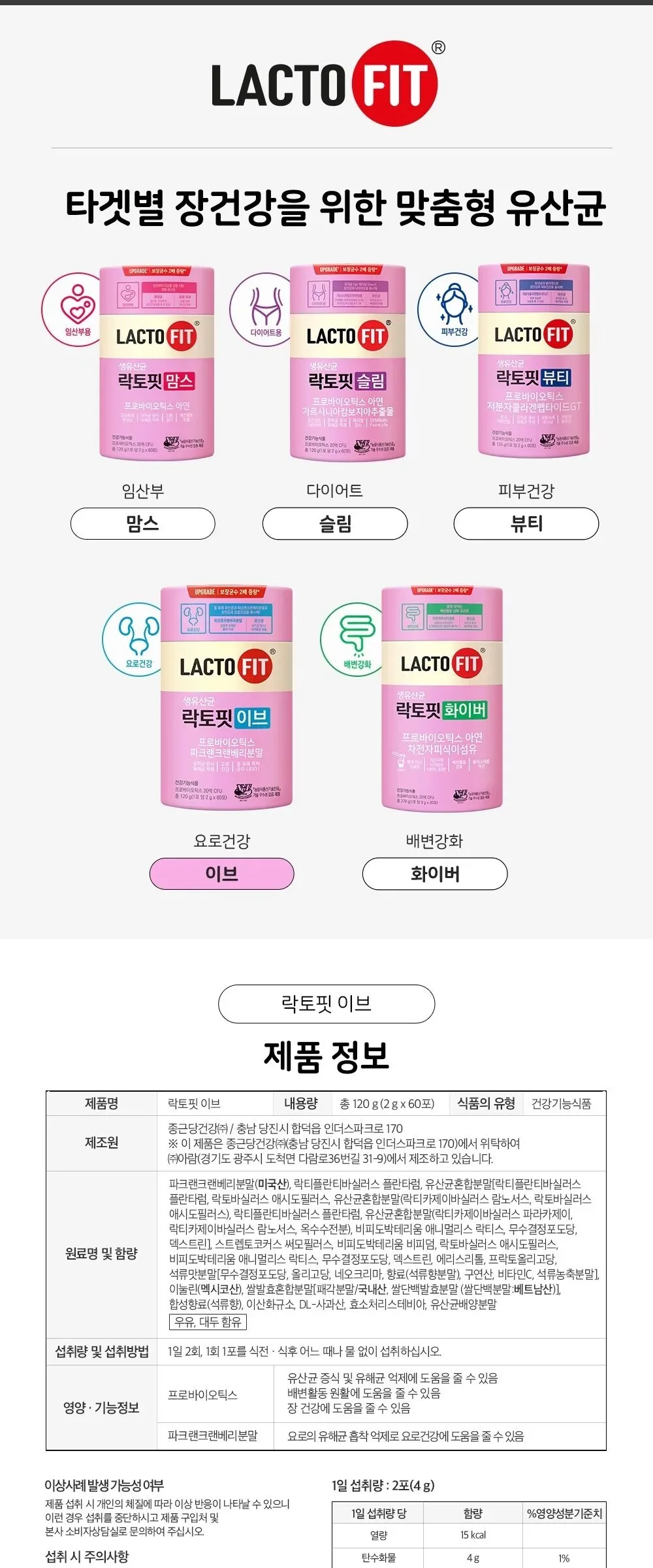 LACTO FIT Probiotics Eve 120g 60sticks Detail