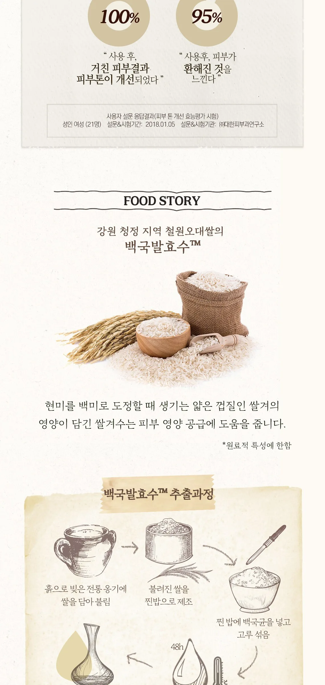 SKINFOOD Rice Daily Brightening Mask Wash Off 210g Detail
