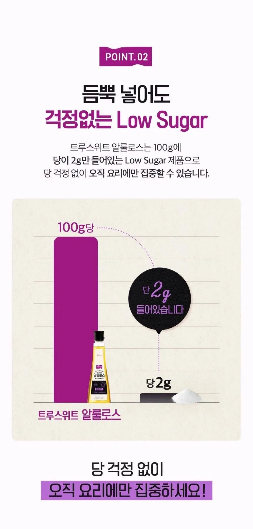 큐원 True Sweet Allulose 700g Detail