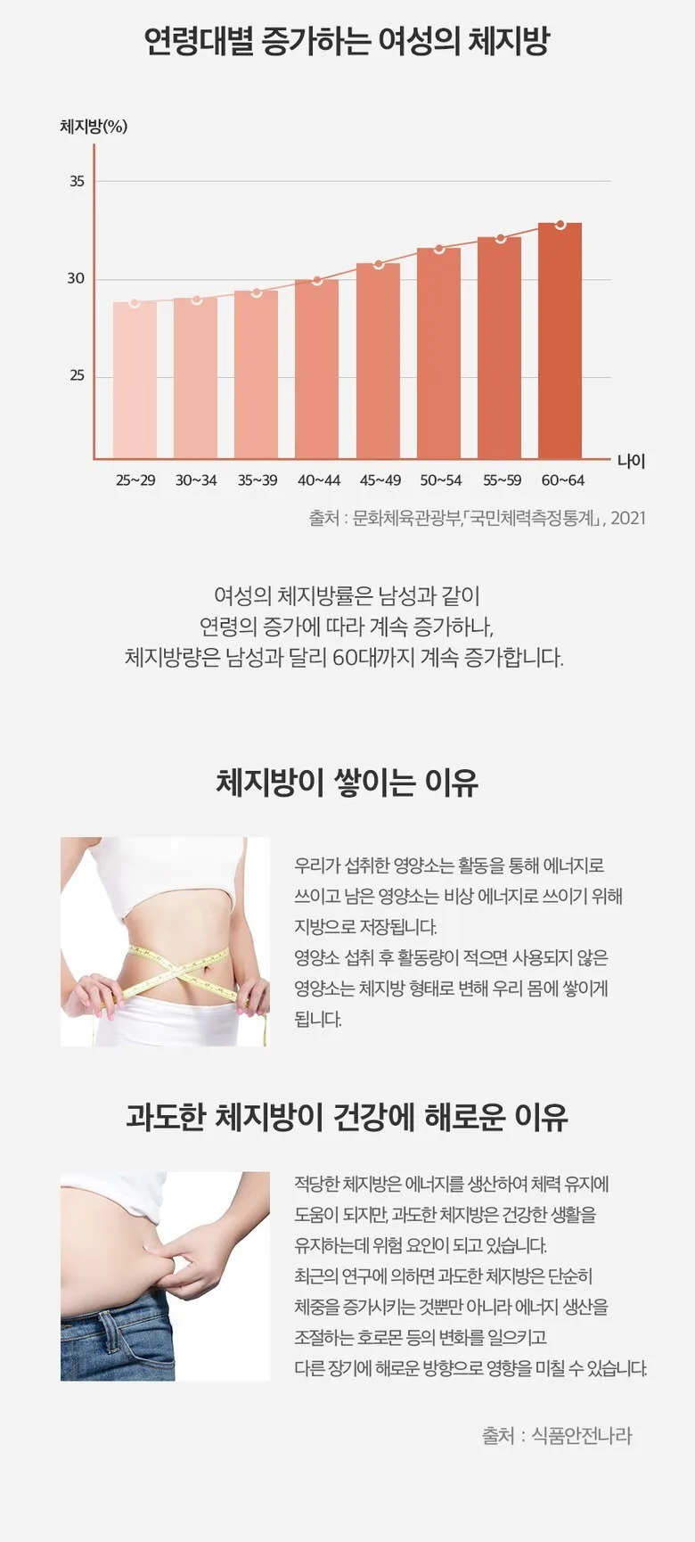SERYBOX Seri-Cut Starter Duo Set (1 Month Supply) Detail