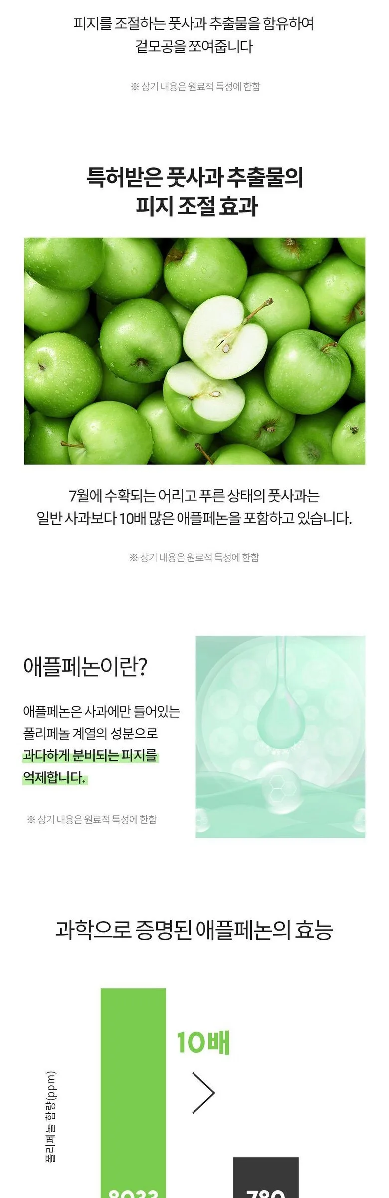 Milk Touch Green Apple Pore Collagen Ampoule 40ml Detail