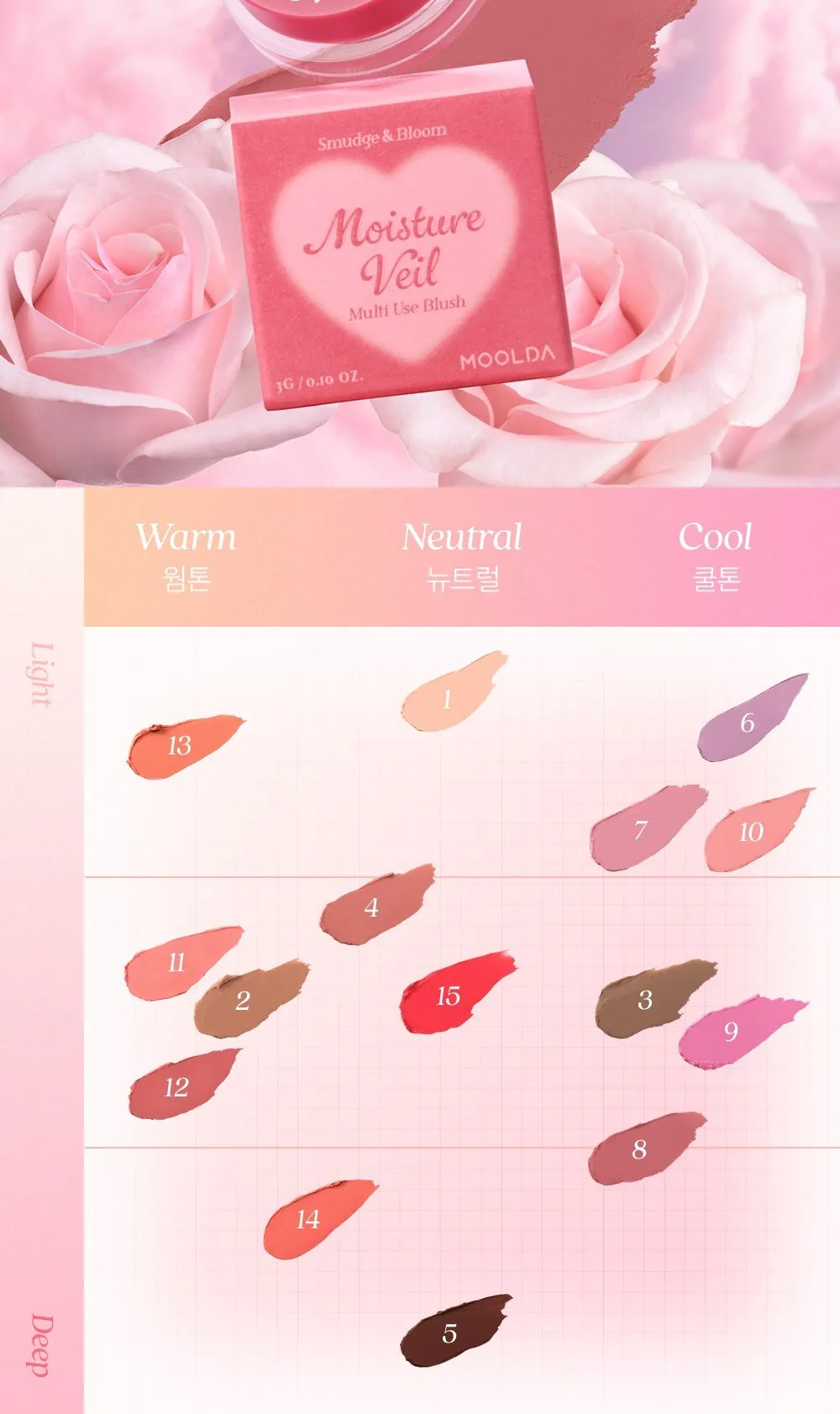 MOOLDA Water Moisture Veil Multi-Use Blusher 3g Detail