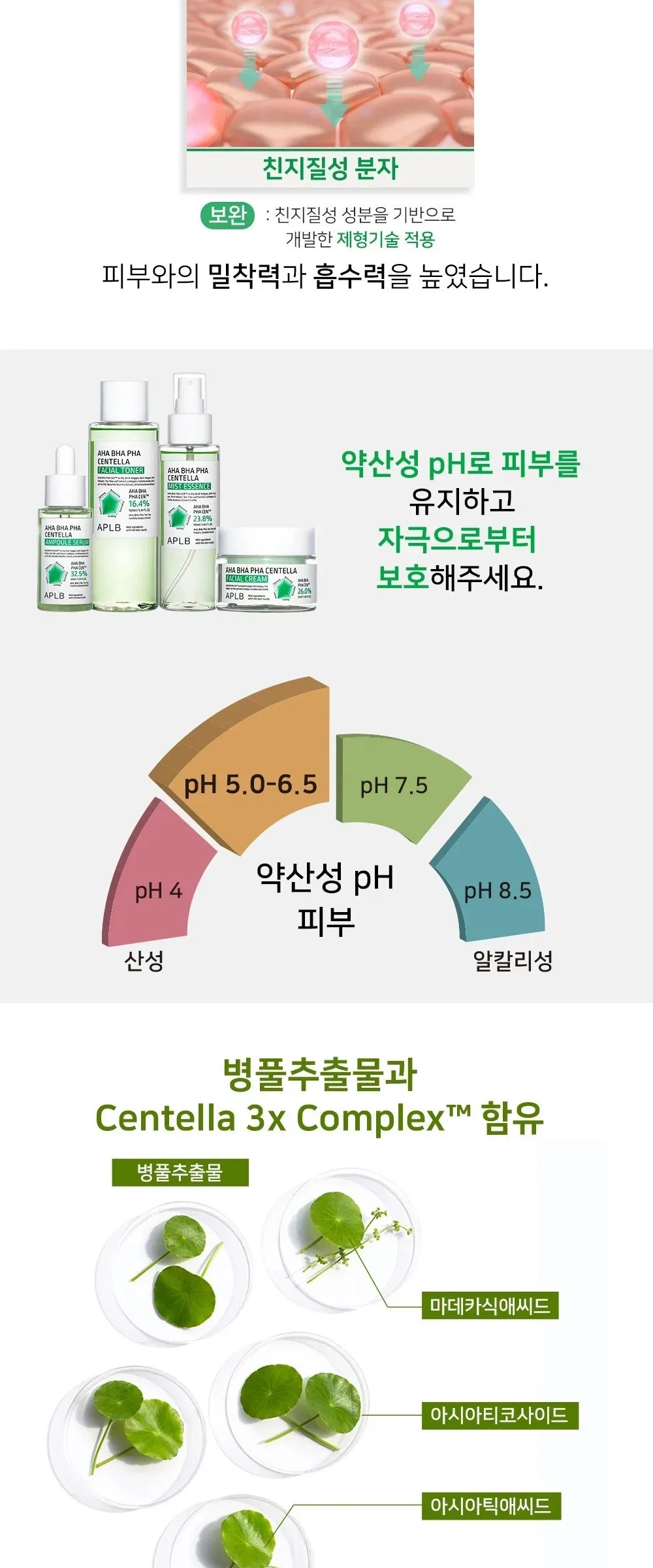 APLB AHA BHA PHA Centella Facial Toner 160ml Detail