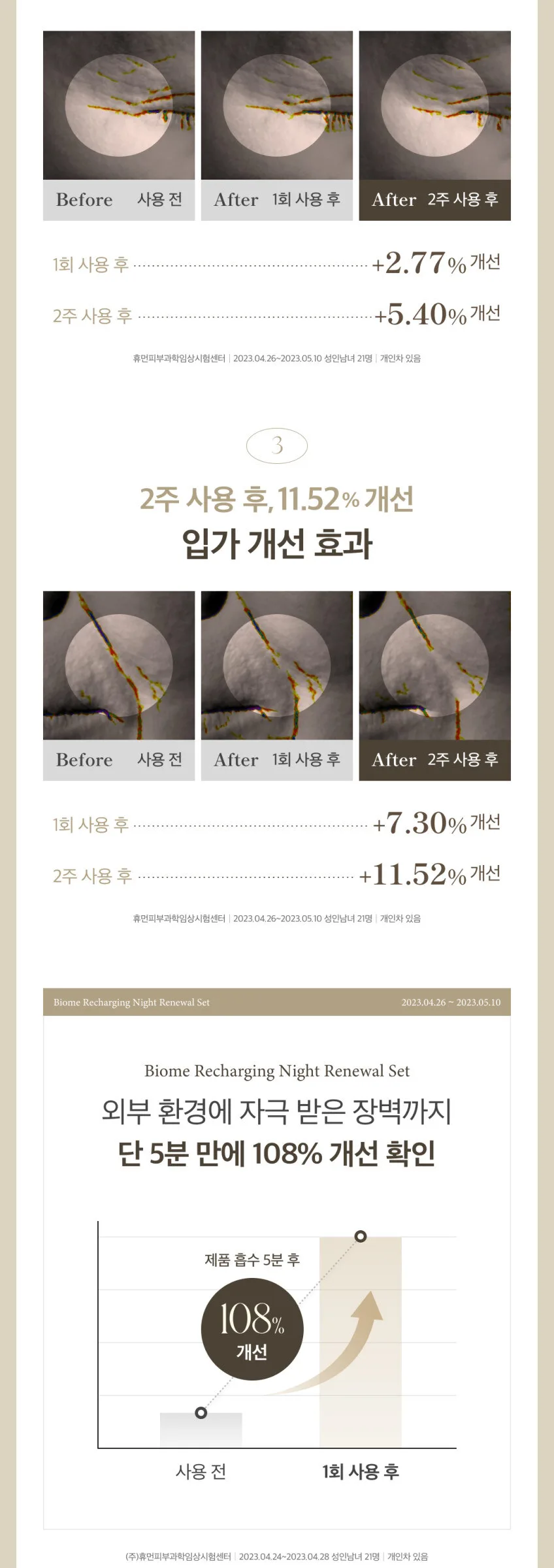 AXIS-Y Biome Recharging Night Renewal Set – Night Balm80ml/Concentrate8ml Detail