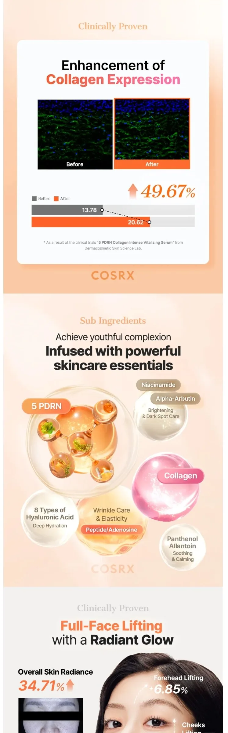 COSRX 5 PDRN Collagen Intense Vitalizing Serum 100ml Detail