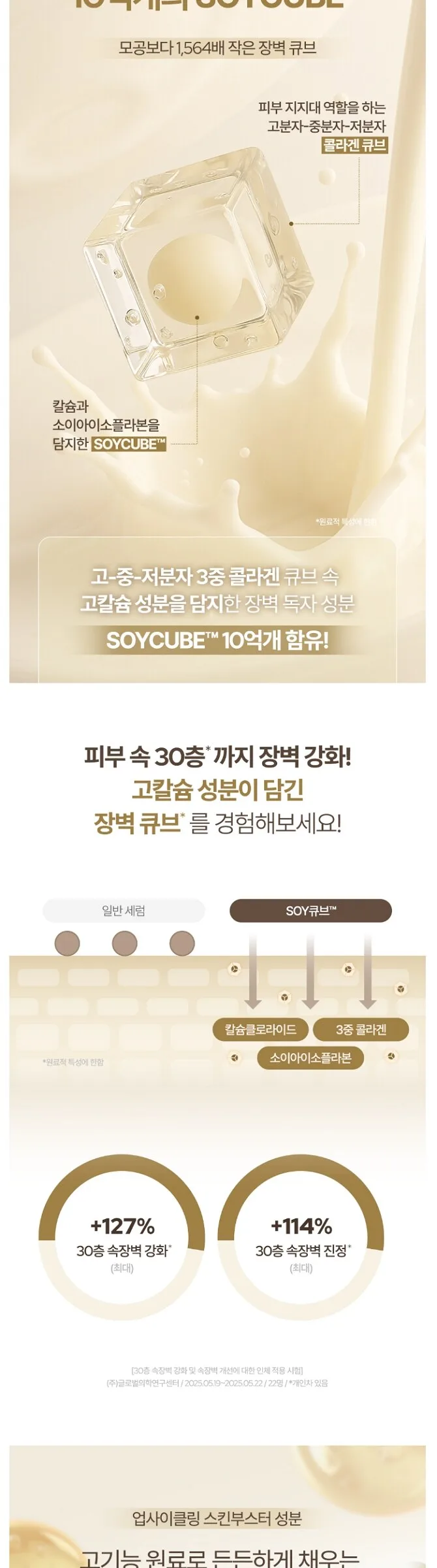 DPPR Soycube Exorepair Serum 50ml Detail