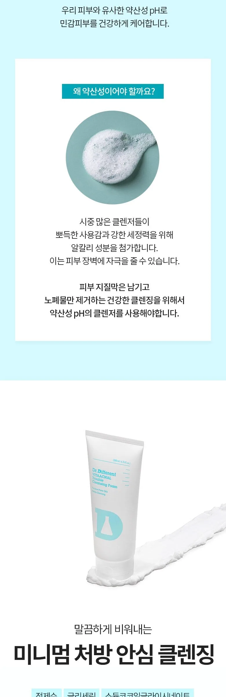 Dr.Different Vita Acnal Trouble Cleansing Foam 200ml Detail