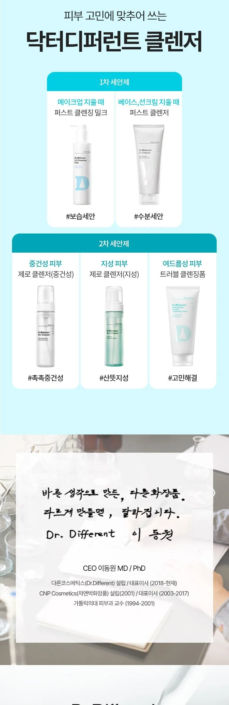 Dr.Different Vita Acnal Trouble Cleansing Foam 200ml Detail