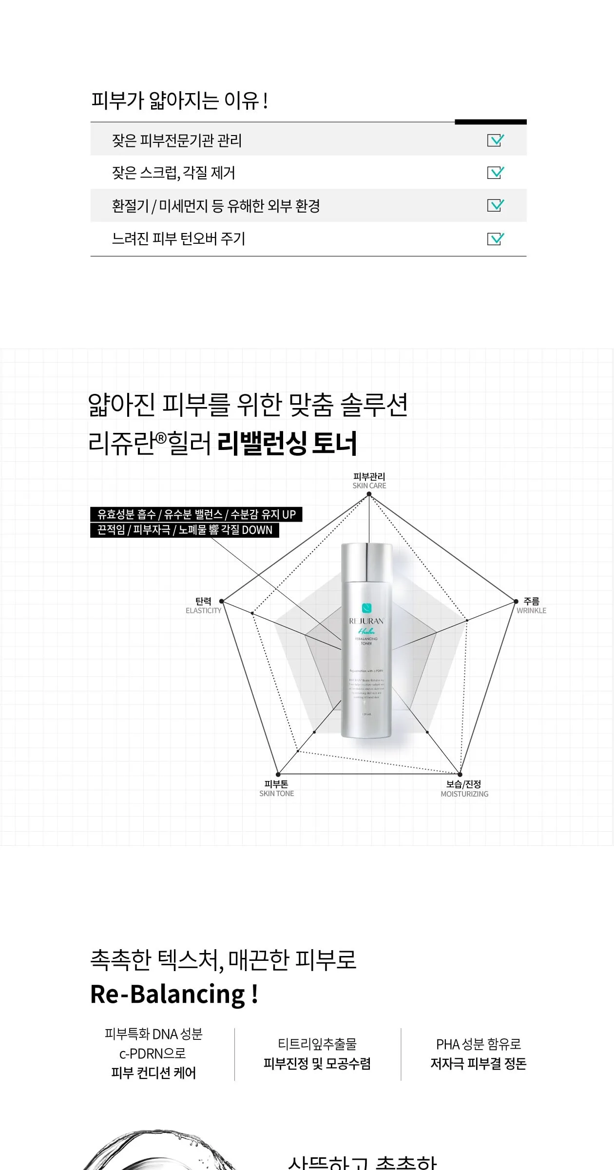 REJURAN Rebalancing Toner 120ml Detail