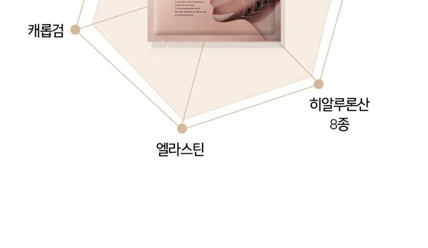ID Placosmetics Face Fit Minus Band V2 11g x 4ea Detail