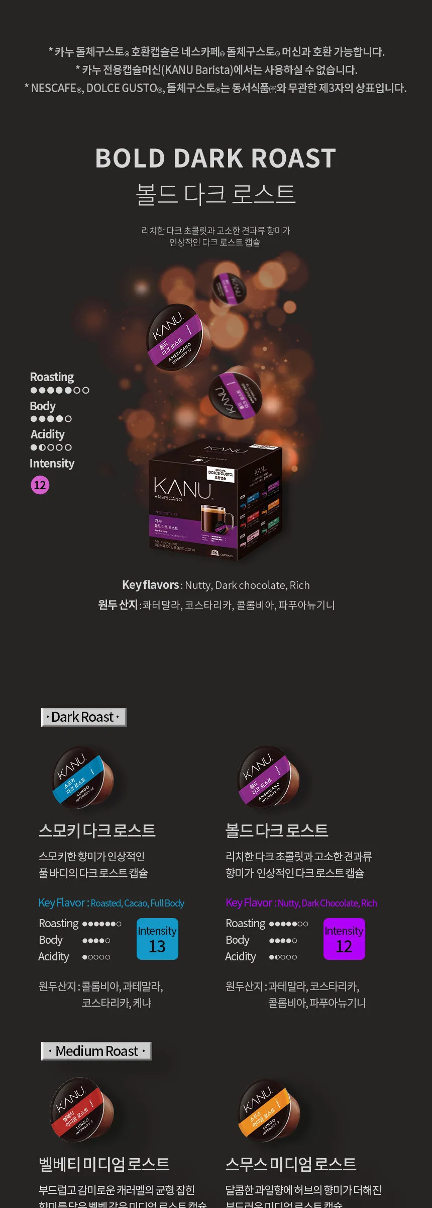KANU Bold Dark Roast Dolce Gusto Compatible Coffee Capsules 16 Count Detail