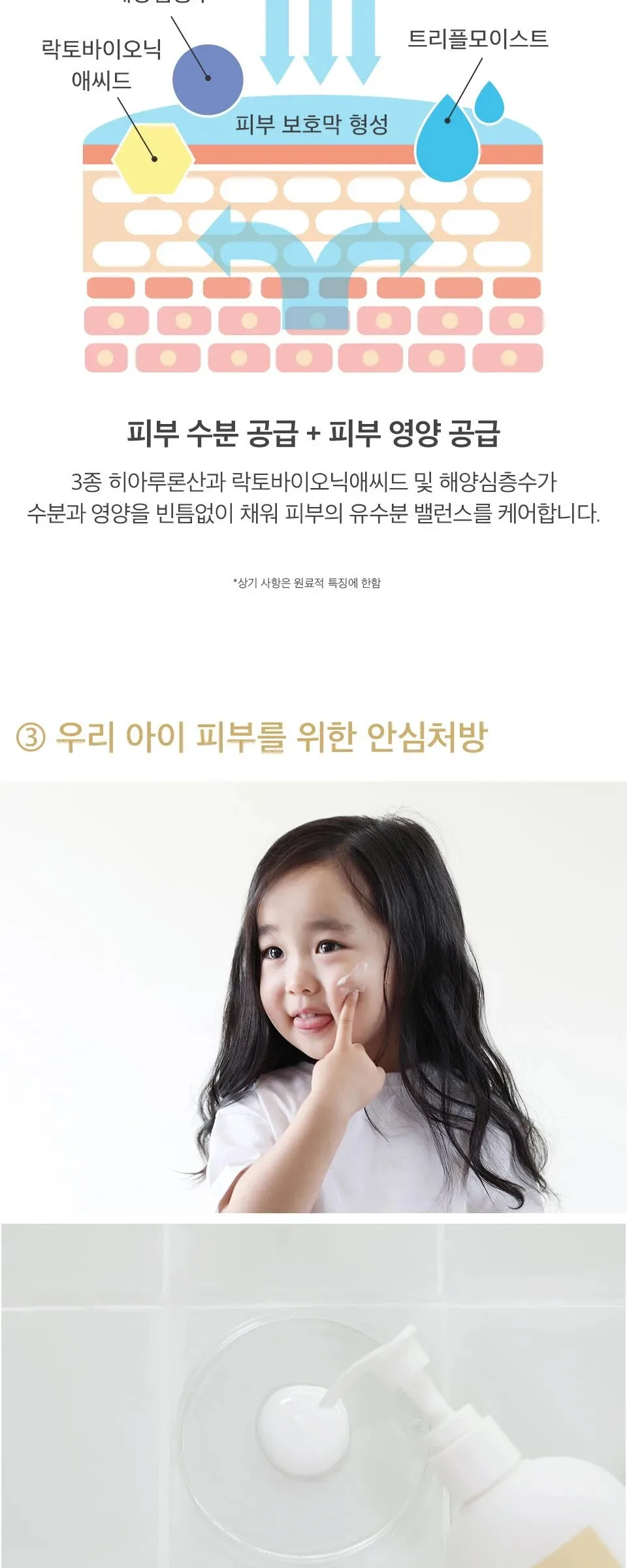 I’m Not A Baby Kids Face & Body Lotion 300ml Detail