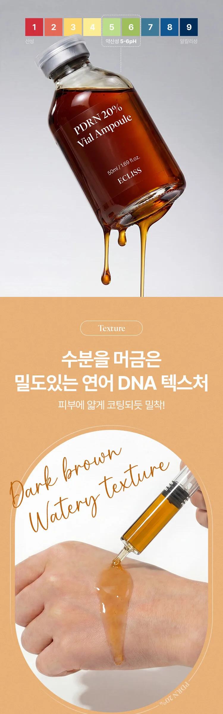 ecliss PDRN 20% Vial Ampoule 50ml Detail