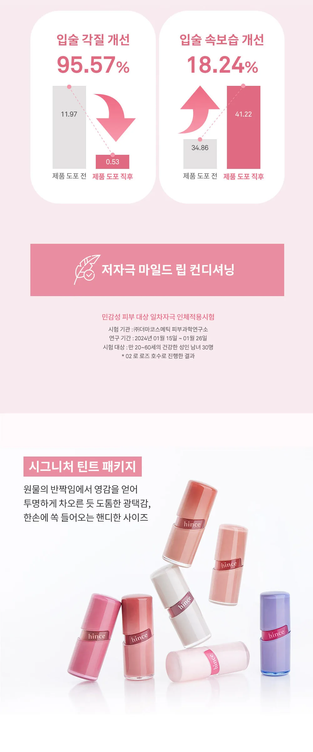 hince Raw Glow Gel Tint 4ml Detail