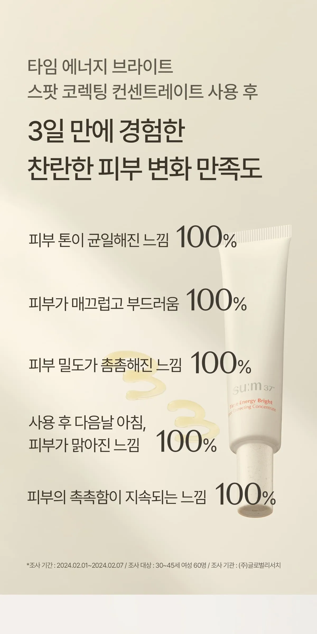 SU:M37 Time Energy Bright Spot Correcting Concentrate 35ml Detail
