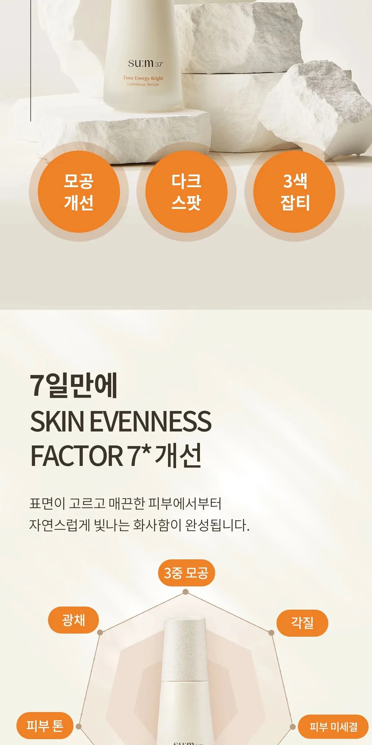 SU:M37 Time Energy Bright Luminous Serum 50ml Detail