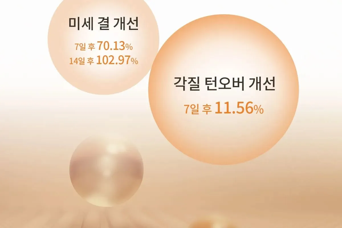 SU:M37 Time Energy Bright Luminous Serum 50ml Detail