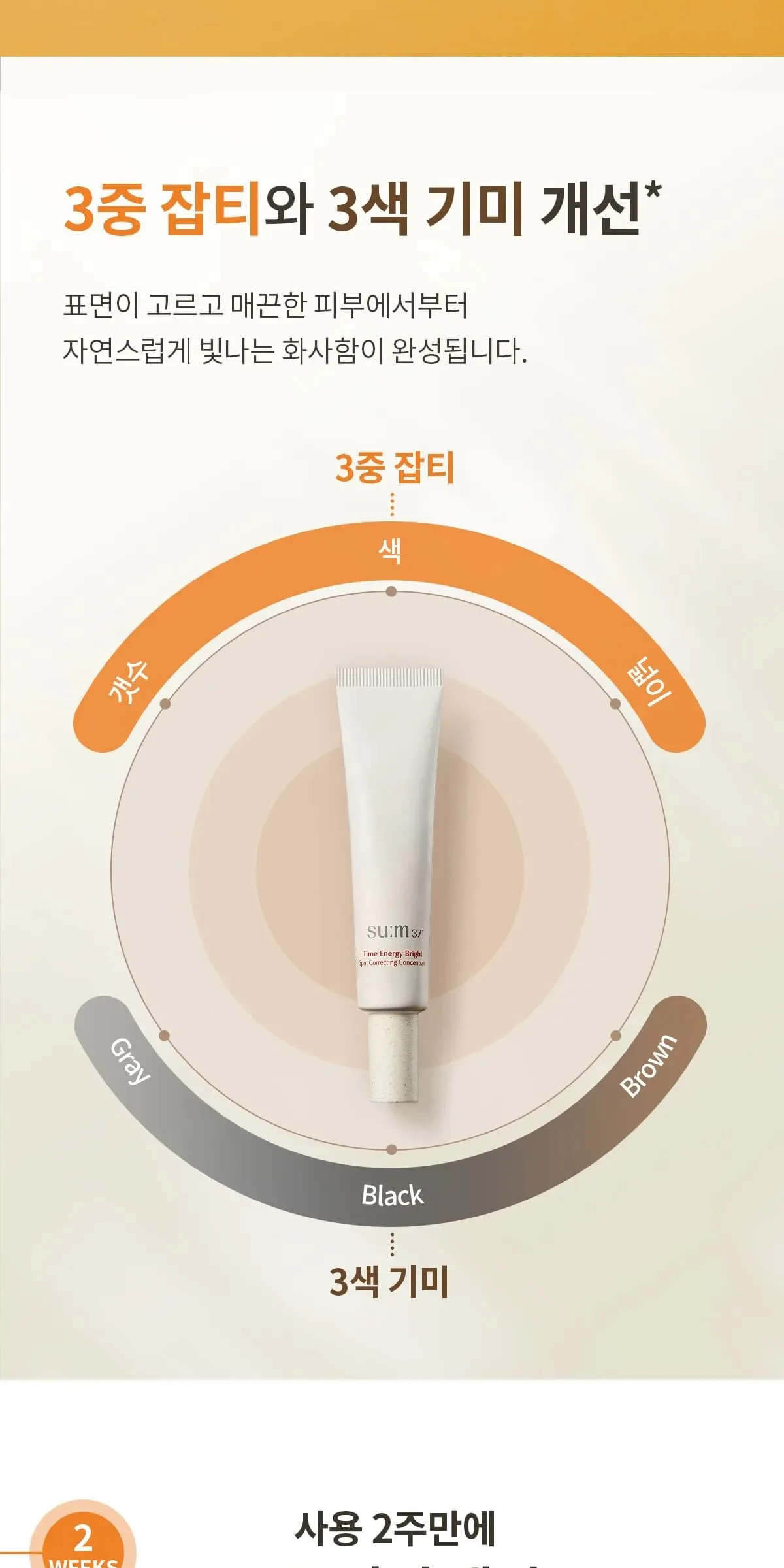 SU:M37 Time Energy Bright Spot Correcting Concentrate 35ml Detail