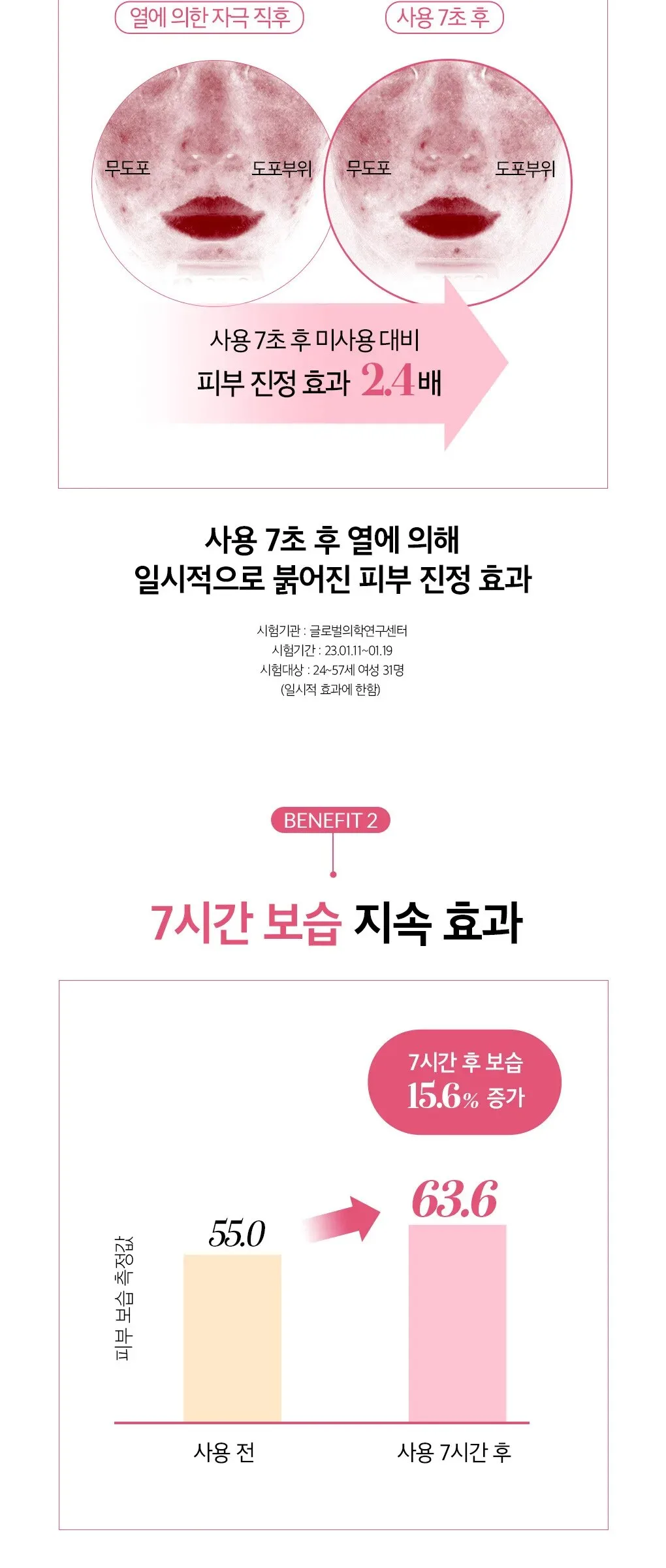 OHUI Miracle Moisture Pink Barrier Ampoule 777 7ml x 7ea Detail