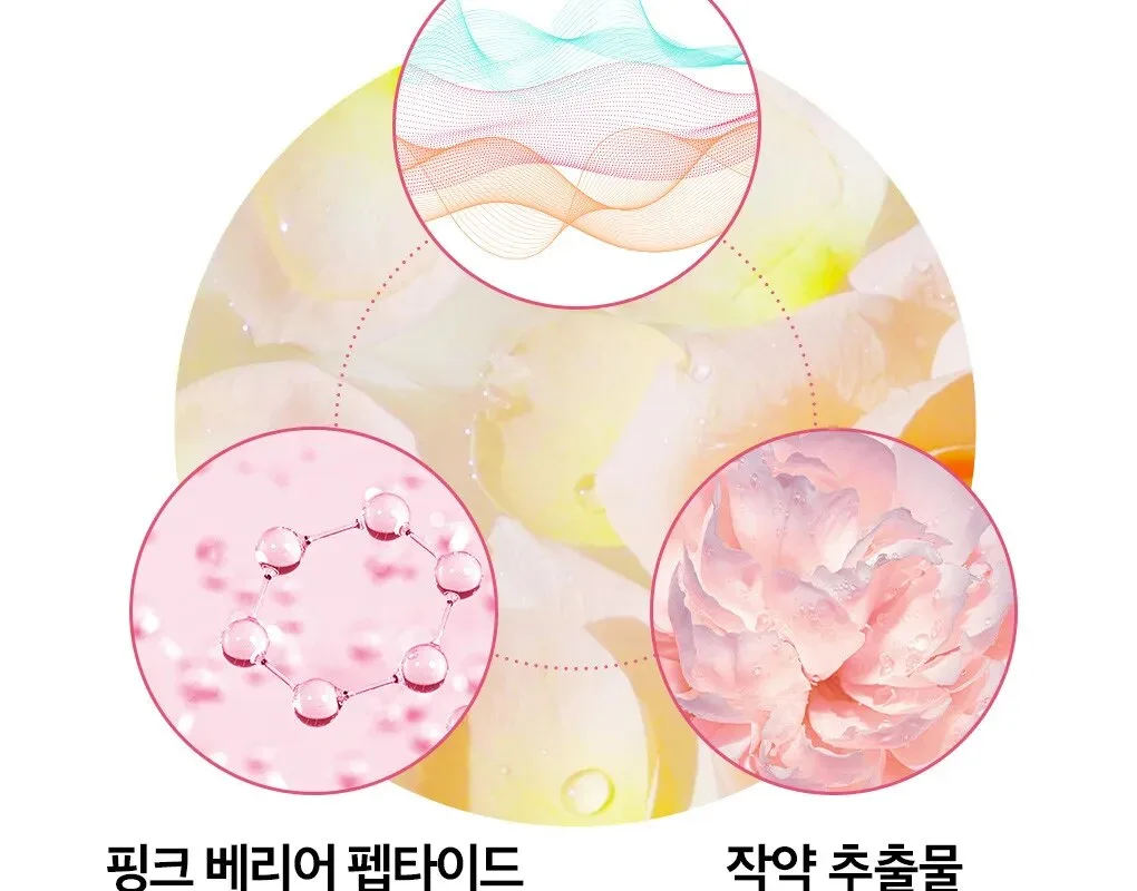 OHUI Miracle Moisture Pink Barrier Essence 50ml Detail