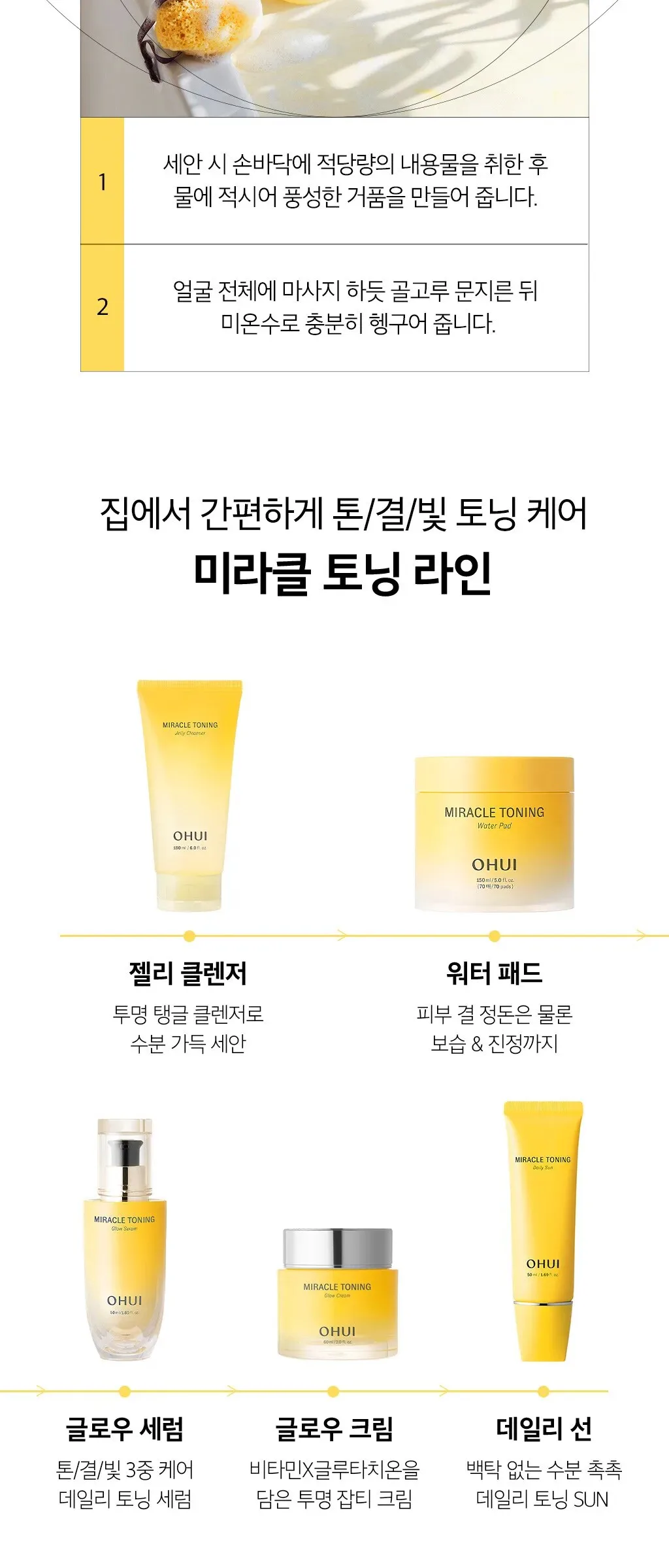 OHUI Miracle Toning Jelly Cleanser 180ml Detail