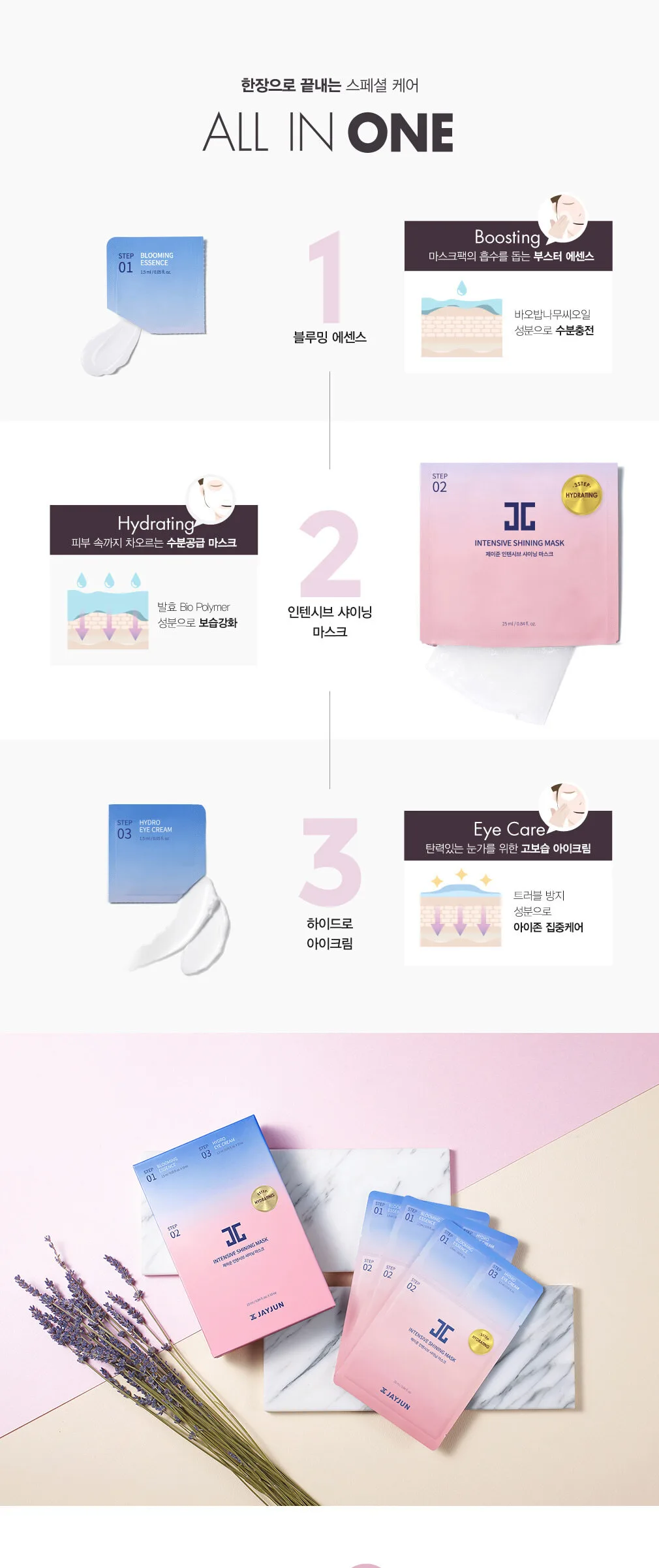 JAYJUN Intensive Shining Mask 25 ml x 10ea Detail