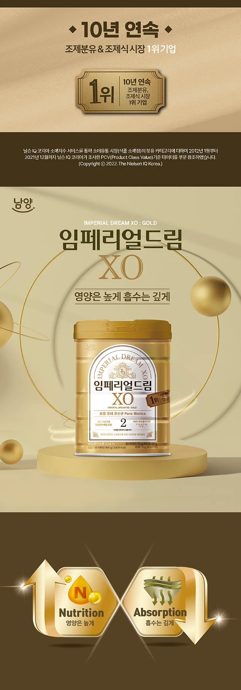 NAMYANG IMPERIAL DREAM XO MILK POWDER 800g – Breast Milk Derived Probiotics Para-Biotics Detail