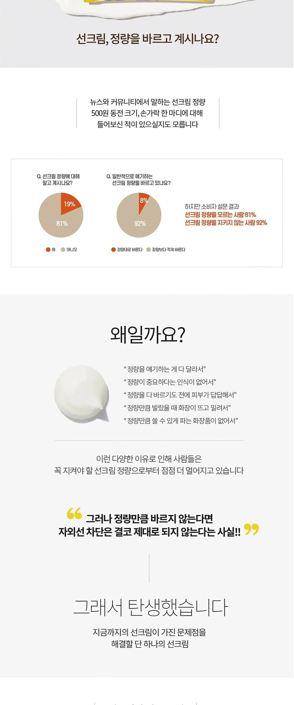 Ph. Hubby 1 Gram Suns Cream Intensive Protection Stick SPF50+ PA++++ 1g*50sticks/Tube 50g Detail