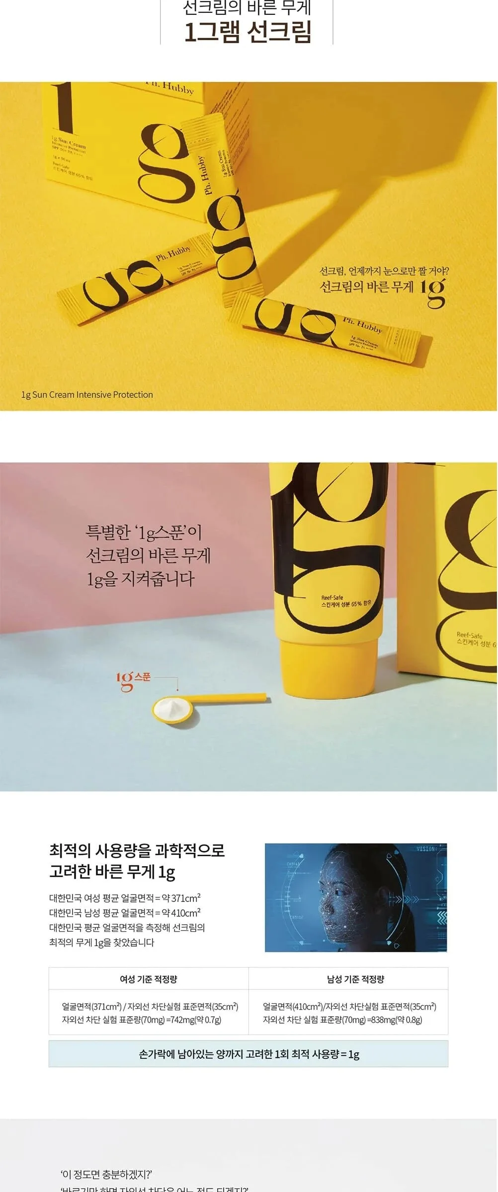 Ph. Hubby 1 Gram Suns Cream Intensive Protection Stick SPF50+ PA++++ 1g*50sticks/Tube 50g Detail