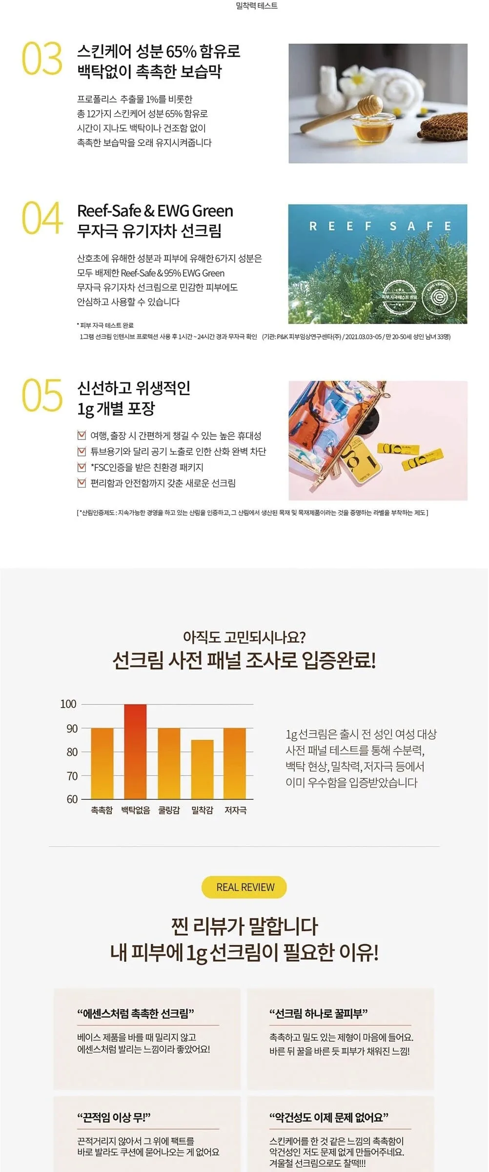 Ph. Hubby 1 Gram Suns Cream Intensive Protection Stick SPF50+ PA++++ 1g*50sticks/Tube 50g Detail