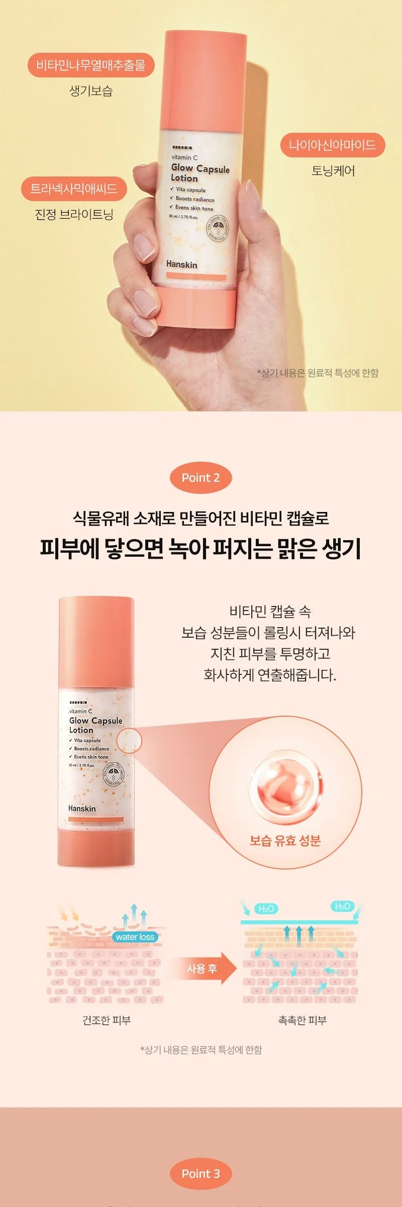 HANSKIN Vitamin C Glow Capsule Lotion 80ml Detail