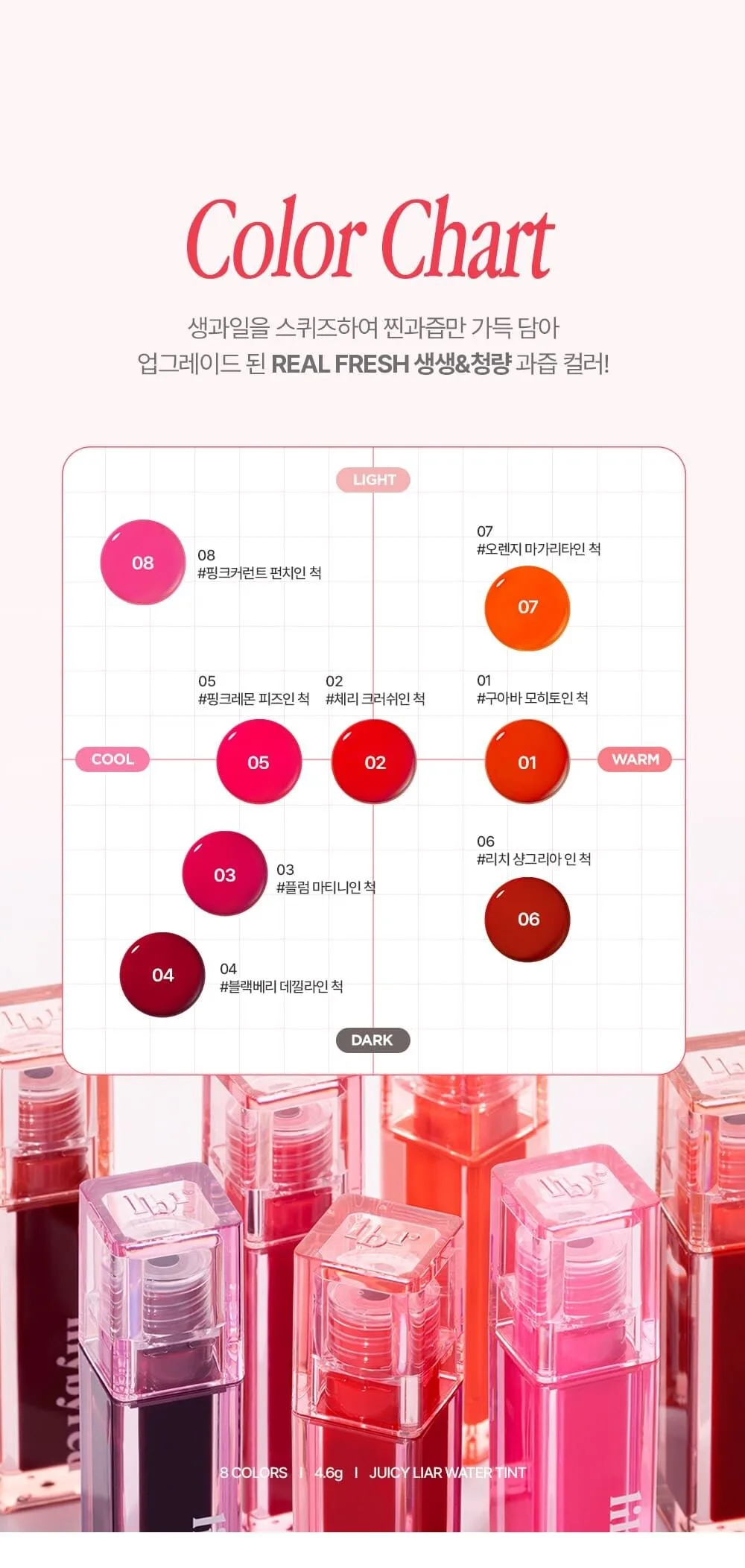 Lilybyred Juicy Liar Water Tint 4.6g Detail