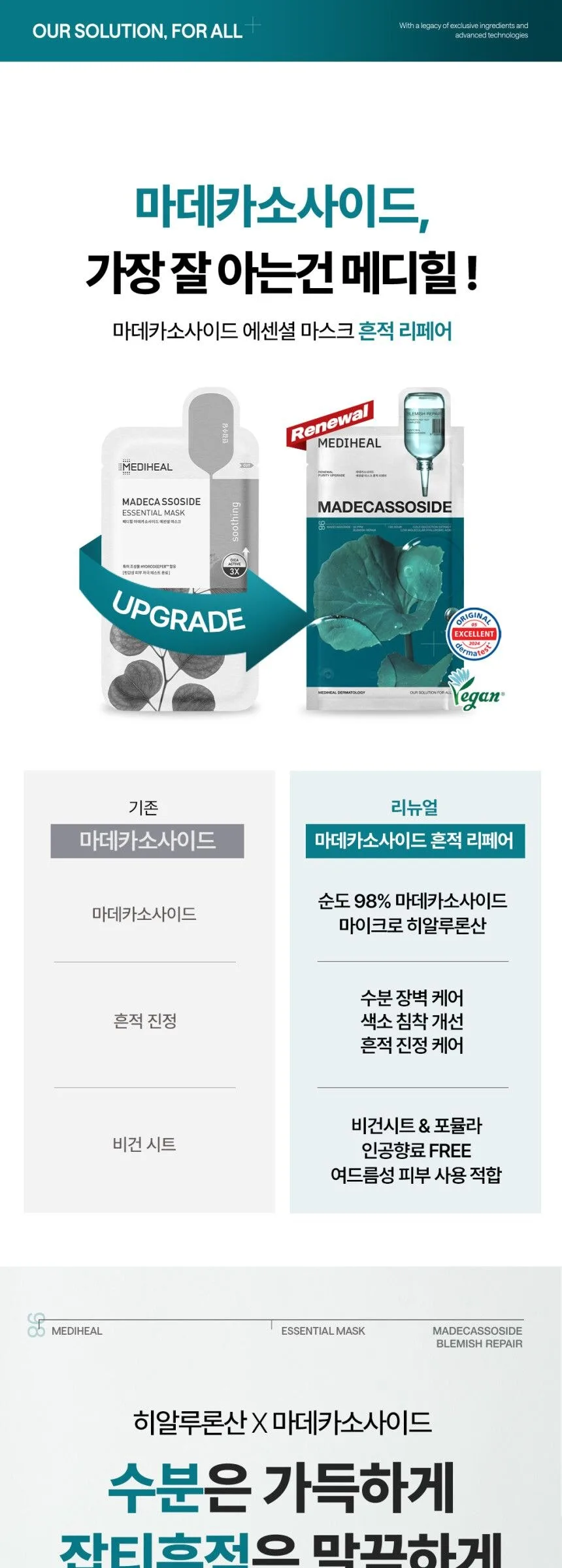 MEDIHEAL Madecassoside Essential Blemish Repair Mask 10sheets*24ml Detail