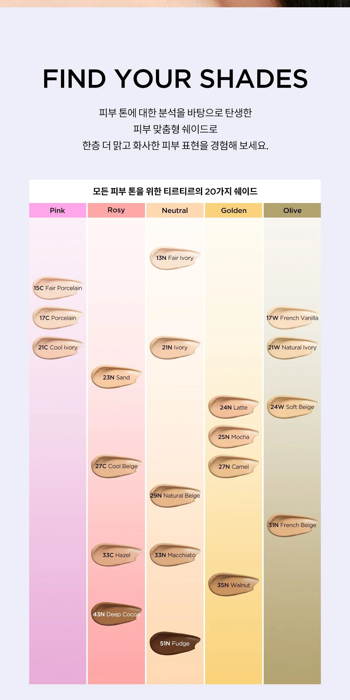 TIRTIR Mask Fit Aura Mini Cushion 4.5g Detail