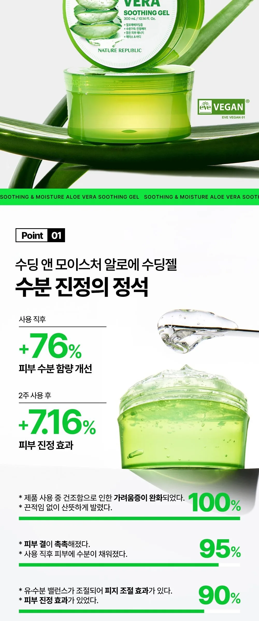 NATURE REPUBLIC Aloe Vera 92% Soothing Gel 300ml Detail