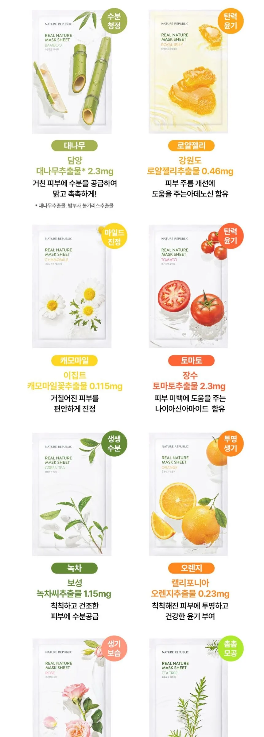 NATURE REPUBLIC Real Nature Mask 23ml*15Sheet+15Sheet Detail