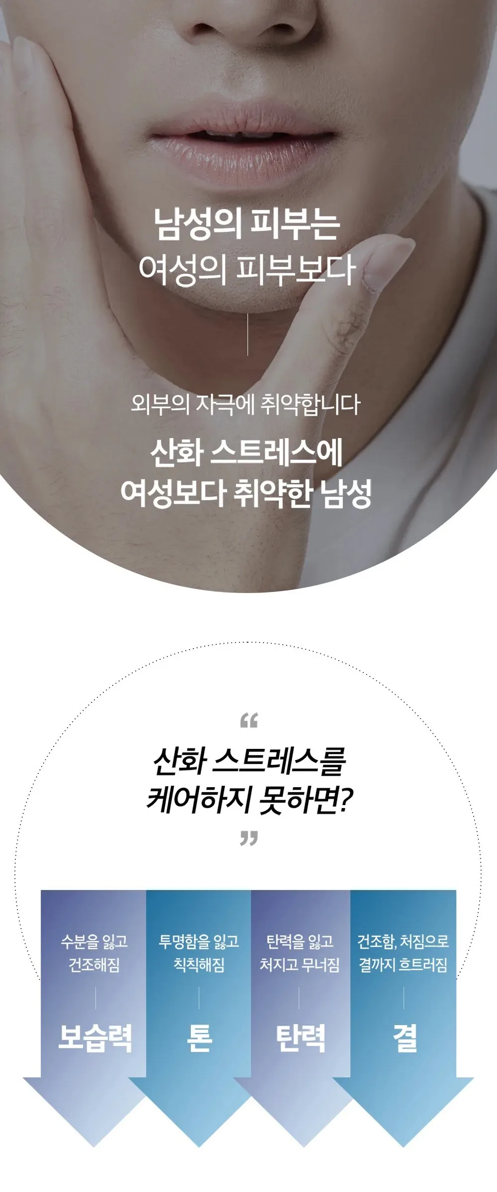O HUI Meister For Men Hydra Lotion 110ml Detail
