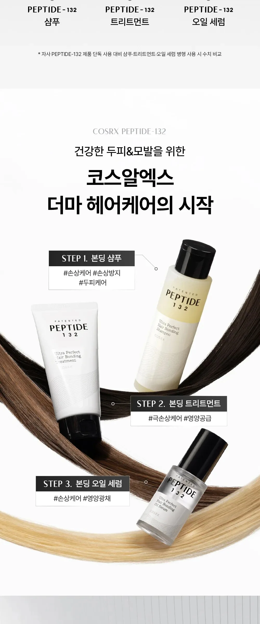 COSRX PEPTIDE-132 Ultra Perfect Hair Bonding Shampoo 200ml Detail