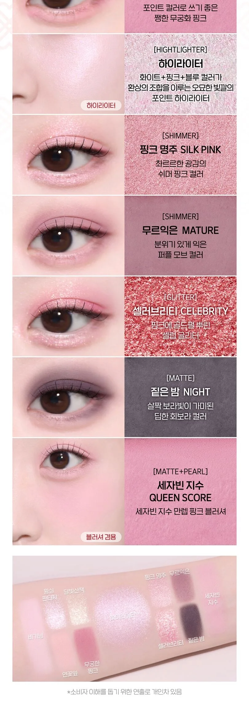 PERIPERA All Take Mood Like Palette – Peritage Collection Detail