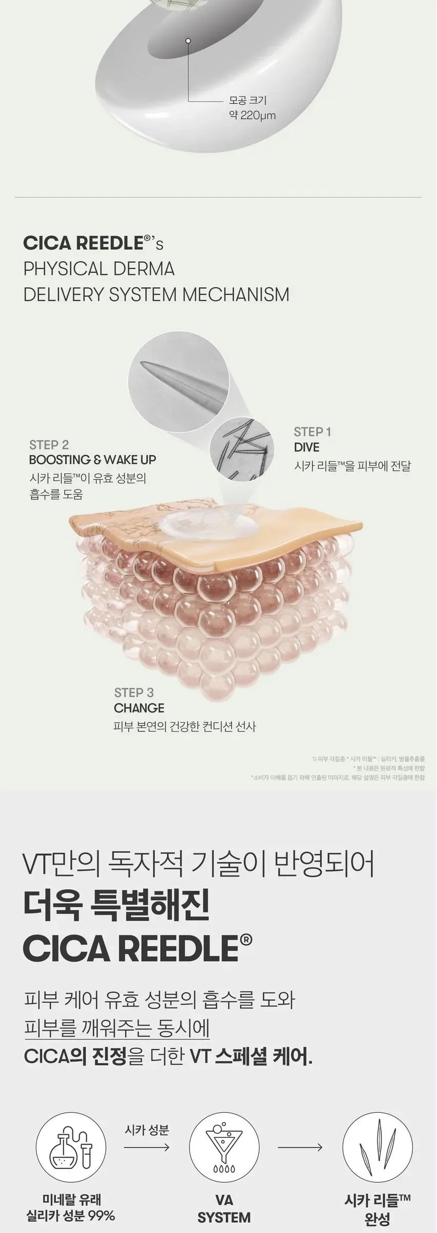 VT Ridleshot 300 Facial Boosting First Ampoule 2ml x 6 (Skin Texture Care) Detail