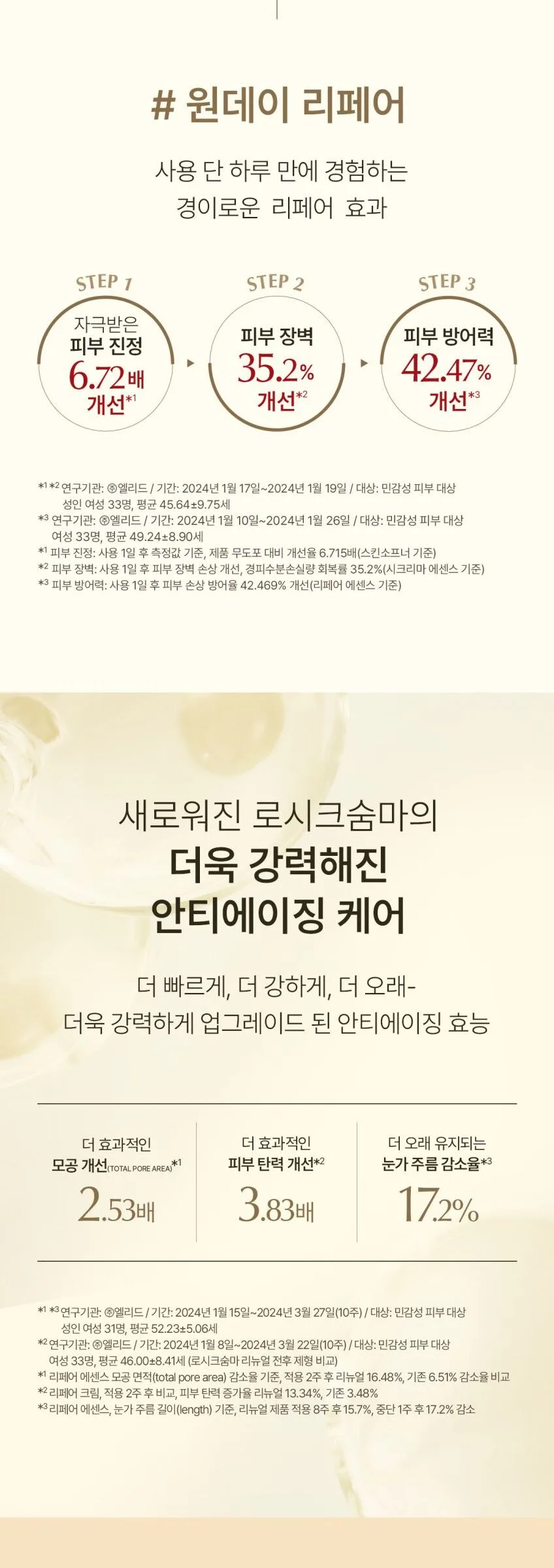 SU:M37 LosecSumma sikrima essence 150ml Detail