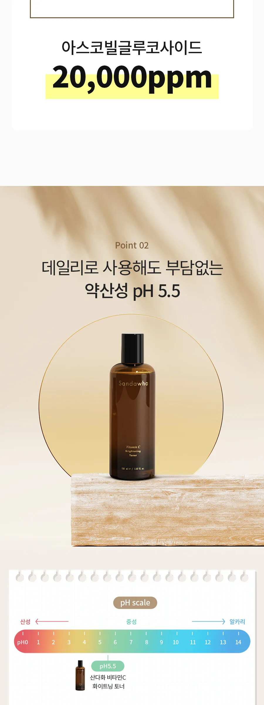 SANDAWHA Vitamin C Brightening Toner 150ml Detail